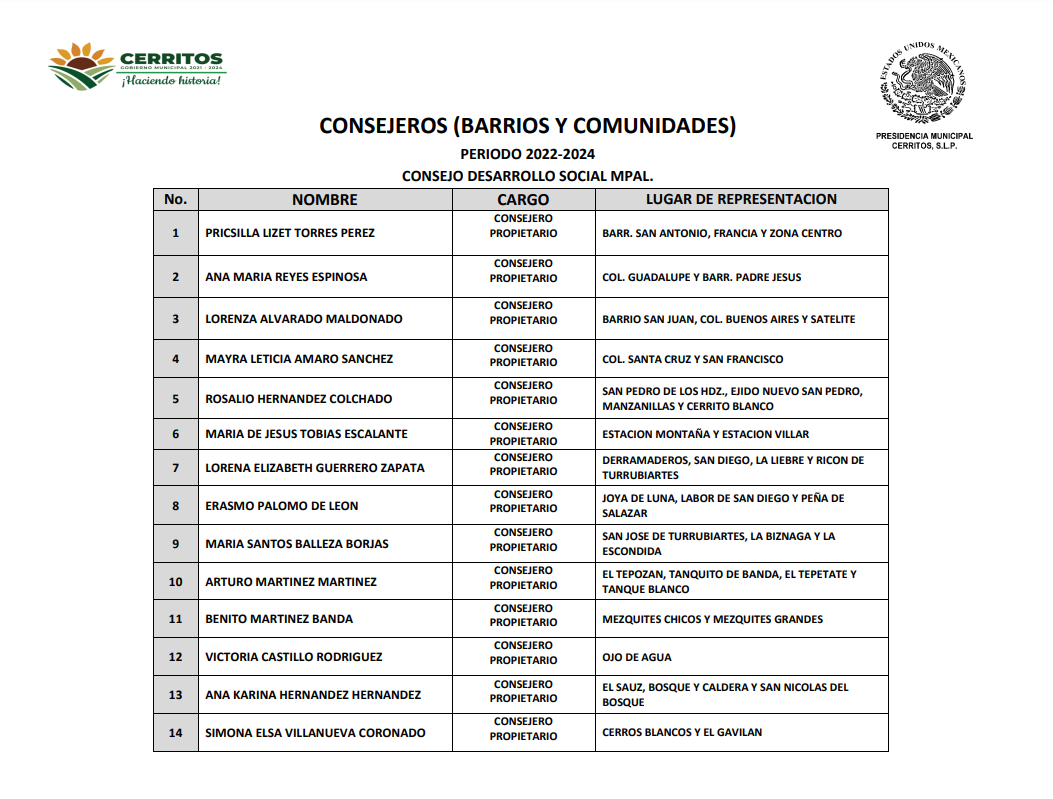 CONSEJEROS 2